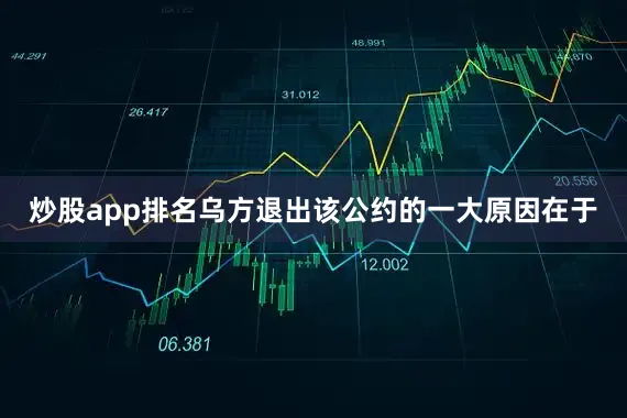 炒股app排名乌方退出该公约的一大原因在于