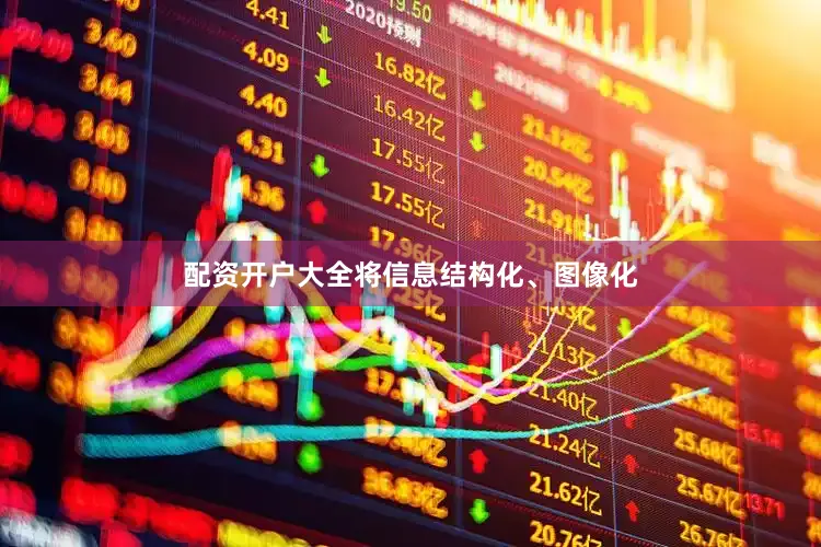 配资开户大全将信息结构化、图像化